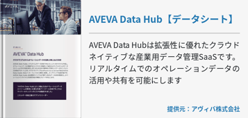 AVEVA Data Hub【データシート】