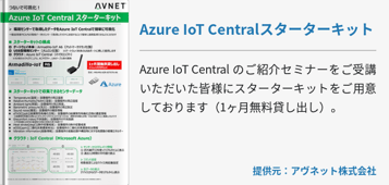 Azure IoT Centralスターターキット