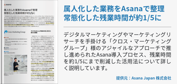属人化した業務をAsanaで整理 常態化した残業時間が約1/5に