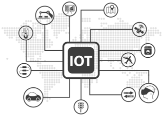 IoT事例を紹介｜産業別や身近な事例、面白い事例まとめ