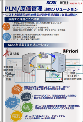 PLM/原価管理連携ソリューション