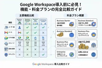 Google Workspace導入前に必見！機能・料金プランの完全比較ガイド