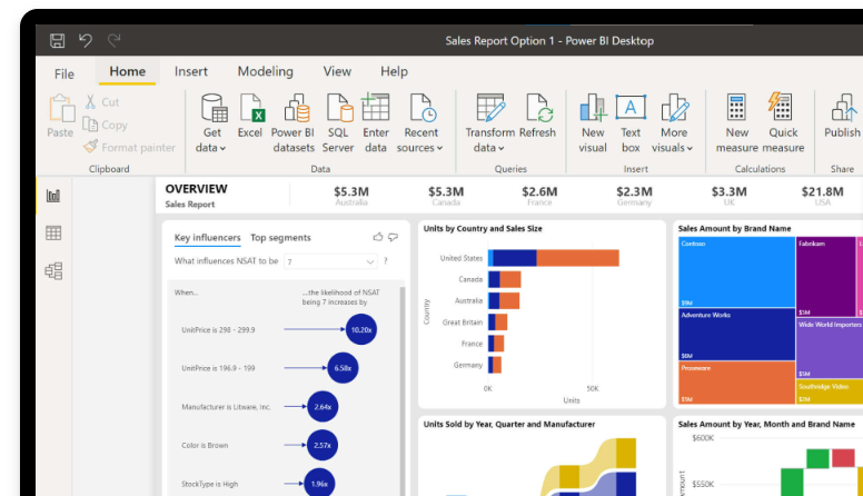 「Power BI」とは？できることは？活用例を紹介