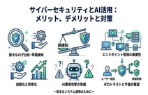 サイバーセキュリティ対策にAIは必須？メリット・デメリットと今後の展望