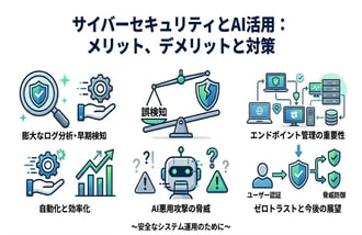 サイバーセキュリティ対策にAIは必須?メリット・デメリットと今後の展望