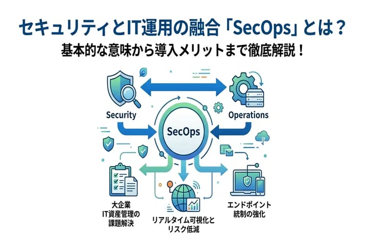 SecOpsとは？意味やDevSecOpsとの違い、導入のメリットを徹底解説