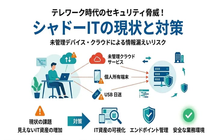 シャドーITとは？企業に潜むセキュリティリスクと具体的な対策を徹底解説
