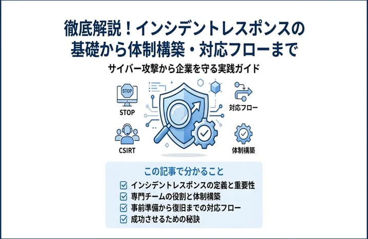 インシデントレスポンスとは？基本から体制構築・対応フローまで徹底解説