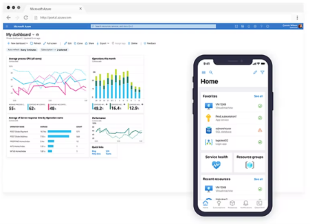 Microsoft Azureとは｜何ができる？入門内容からわかりやすく解説2