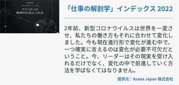 「仕事の解剖学」インデックス 2022
