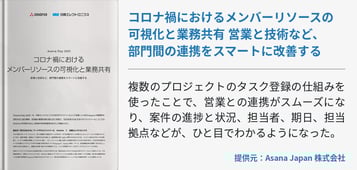 コロナ禍におけるメンバーリソースの可視化と業務共有 営業と技術など、部門間の連携をスマートに改善する