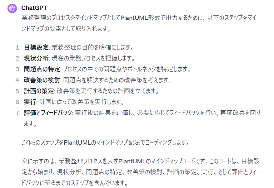 Step1. ChatGPTにPlantUML形式のマインドマップ作成を依頼する