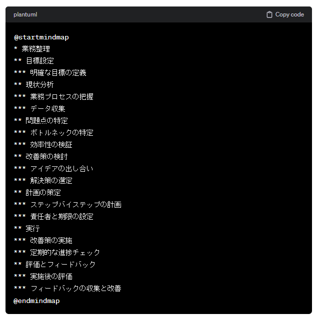 Step1. ChatGPTにPlantUML形式のマインドマップ作成を依頼する