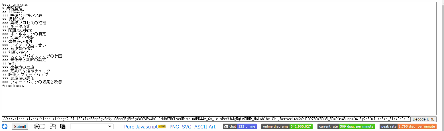 Step2. 「PlantUML」で図形式に変換する