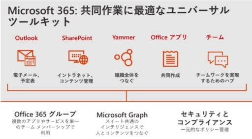 business-collabration-tool-microsoft-teams.jpg