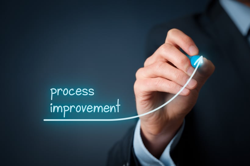 業務プロセス改善事例に学ぶ、業務改革のポイント