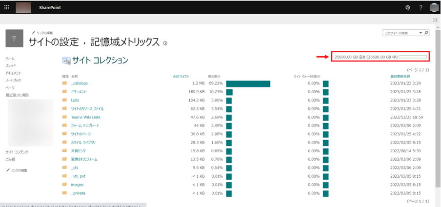 【SharePoint Online】容量の制限事項と確認方法、節約方法 5