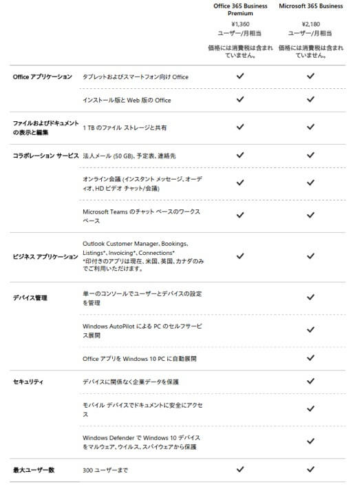simple-licencing.jpg