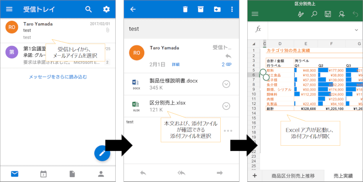 モバイル版Outlook
