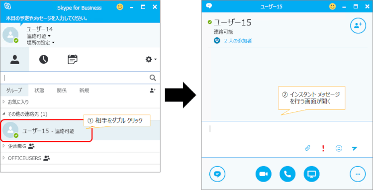 メッセージ画面の表示