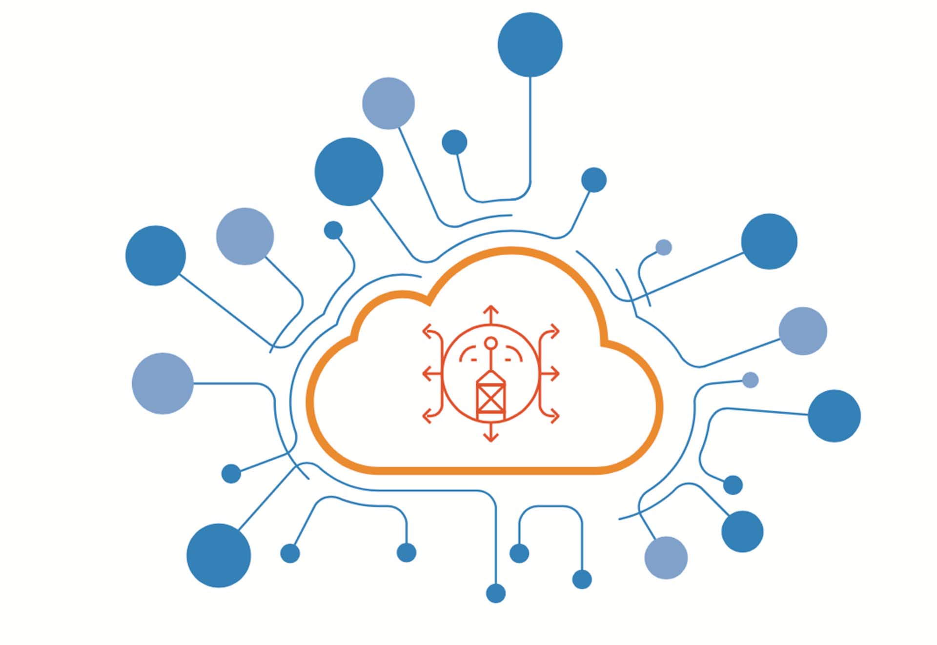 Microsoft Endpoint Managerとは? 含まれるサービスとできること