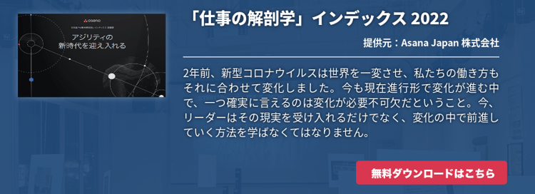 「仕事の解剖学」インデックス 2022