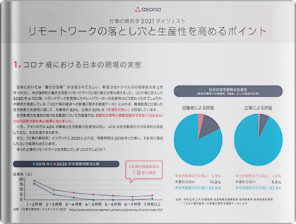 リモートワークの落とし穴と生産性を高めるポイント