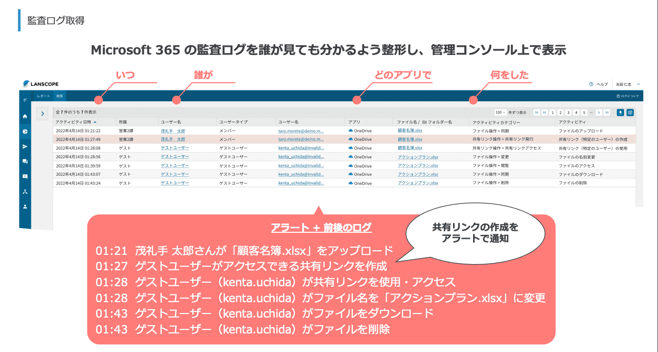 Microsoft 365の情報漏洩リスクを⾒える化する_LANSCOPE セキュリティオーディター1