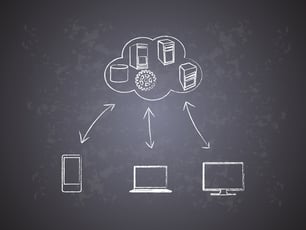 サポート終了したWindows7を安全に使えるWVDサービスとは?