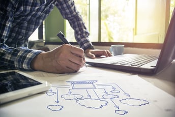 SAPワークロードをAzureに移行するメリット