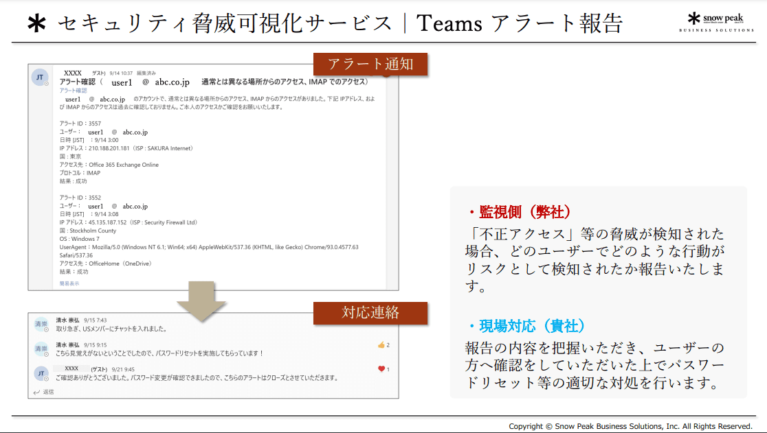 t10大脅威の防止に「Microsoft 365セキュリティ脅威可視化サービス」_1