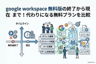 google workspace 無料版の終了から現在まで！代わりになる無料プランを比較