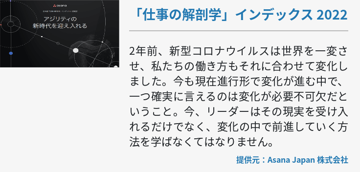 「仕事の解剖学」インデックス 2022