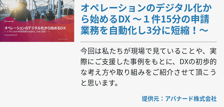 オペレーションのデジタル化から始めるDX ～１件15分の申請業務を自動化し3分に短縮！～