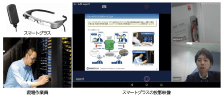 スマートグラスによる現場作業指示の風景