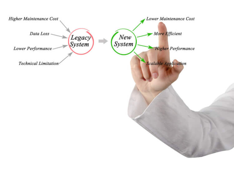 次世代ERPへの移行を成功させる5つのポイント