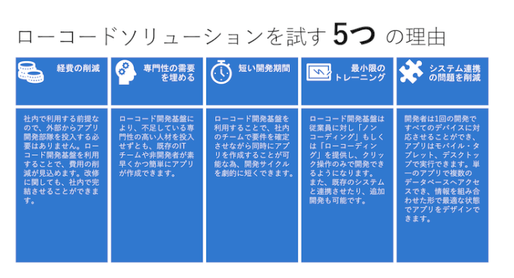 マイクロソフトのCommon Data Service (CDS)とは？ だれでもデータを活用できる世界を目指す