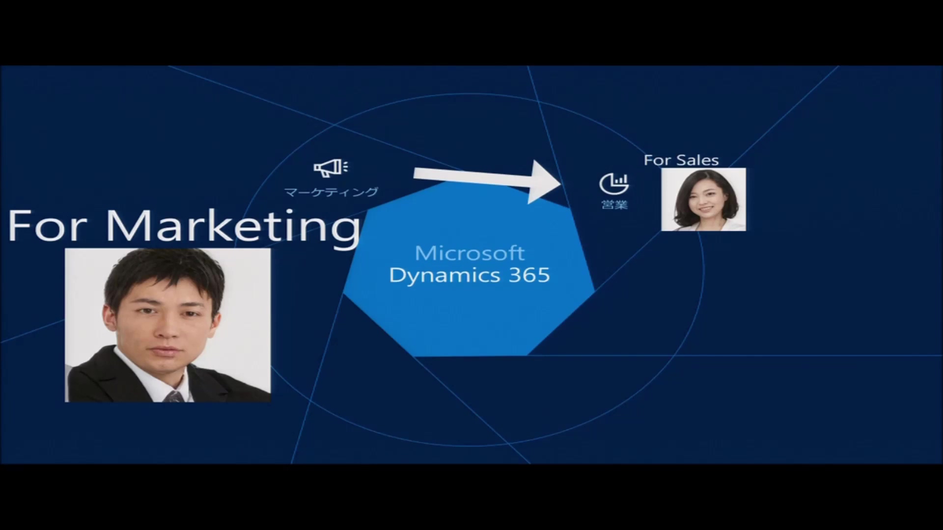 デモで解説 Dynamics 365 Customer Engagement (1) Sales & Marketing