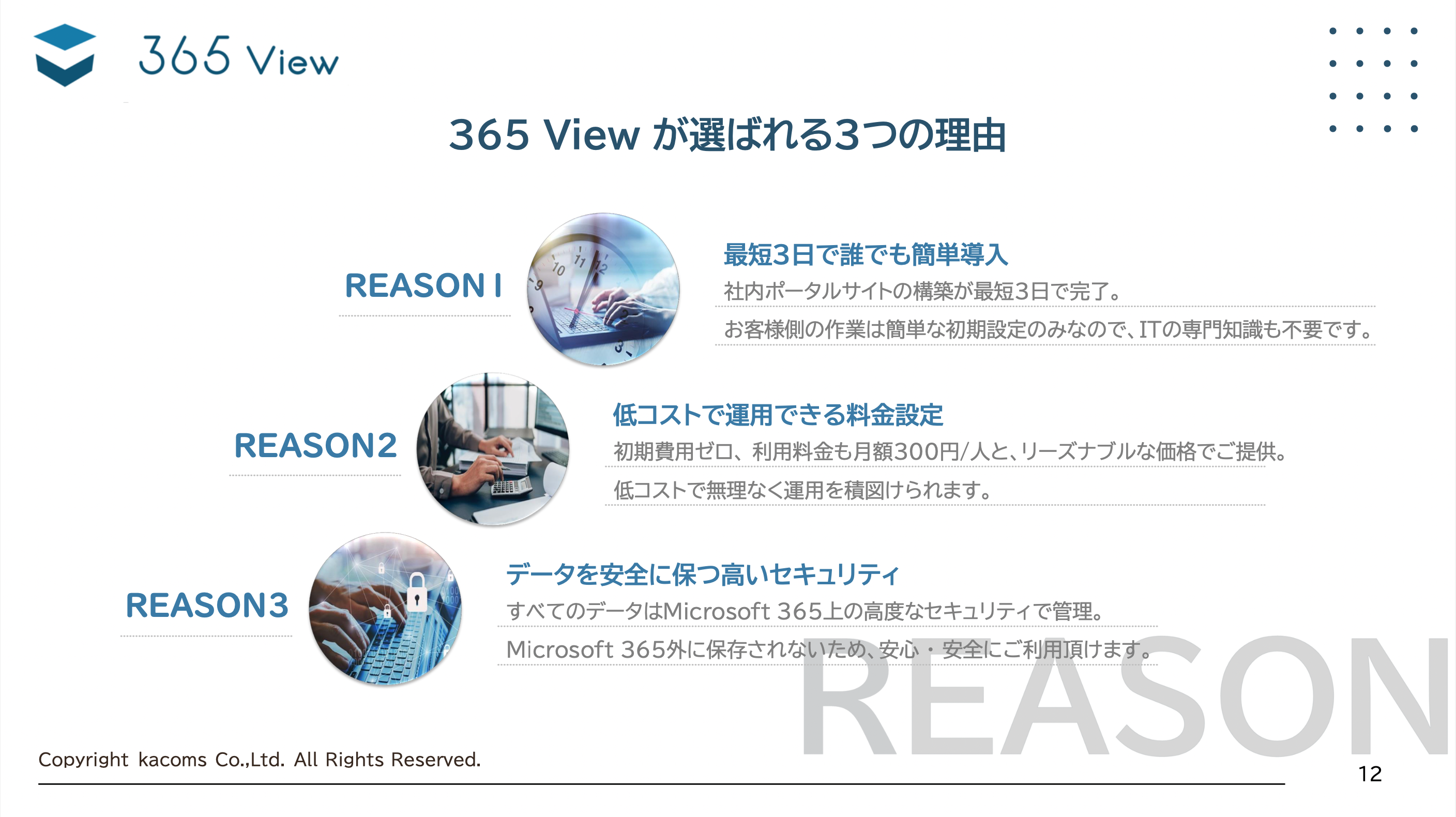 見たい情報が一つにまとまる 365 View-02