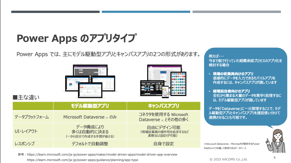 apps-use-the-low-code-platform-power-apps01