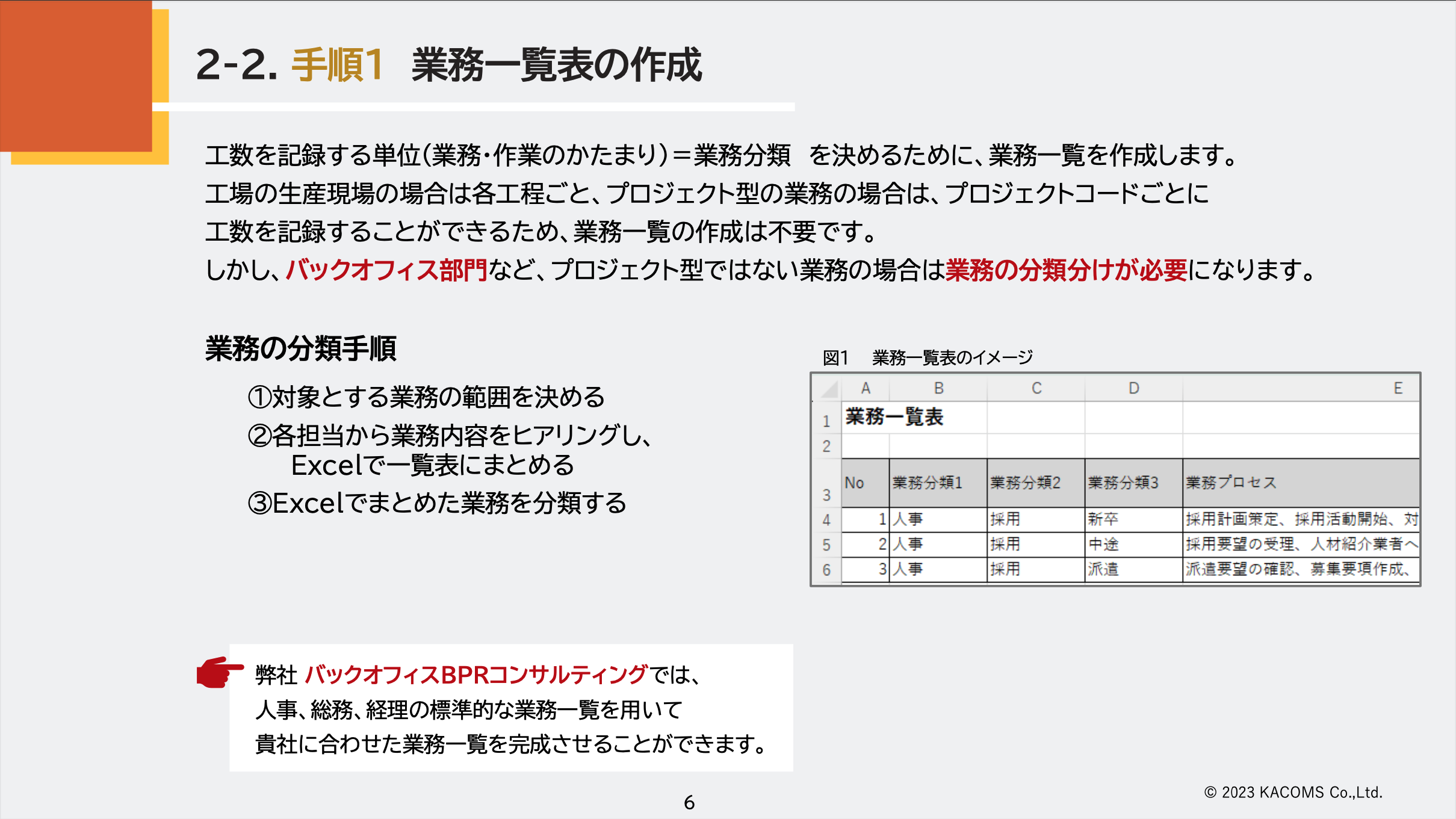 【Power Apps活用事例】工数(作業時間)の記録 から始めるバックオフィスの業務改善-02