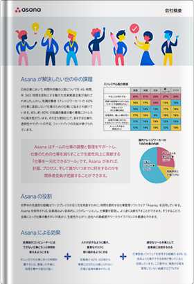 Asana 会社概要