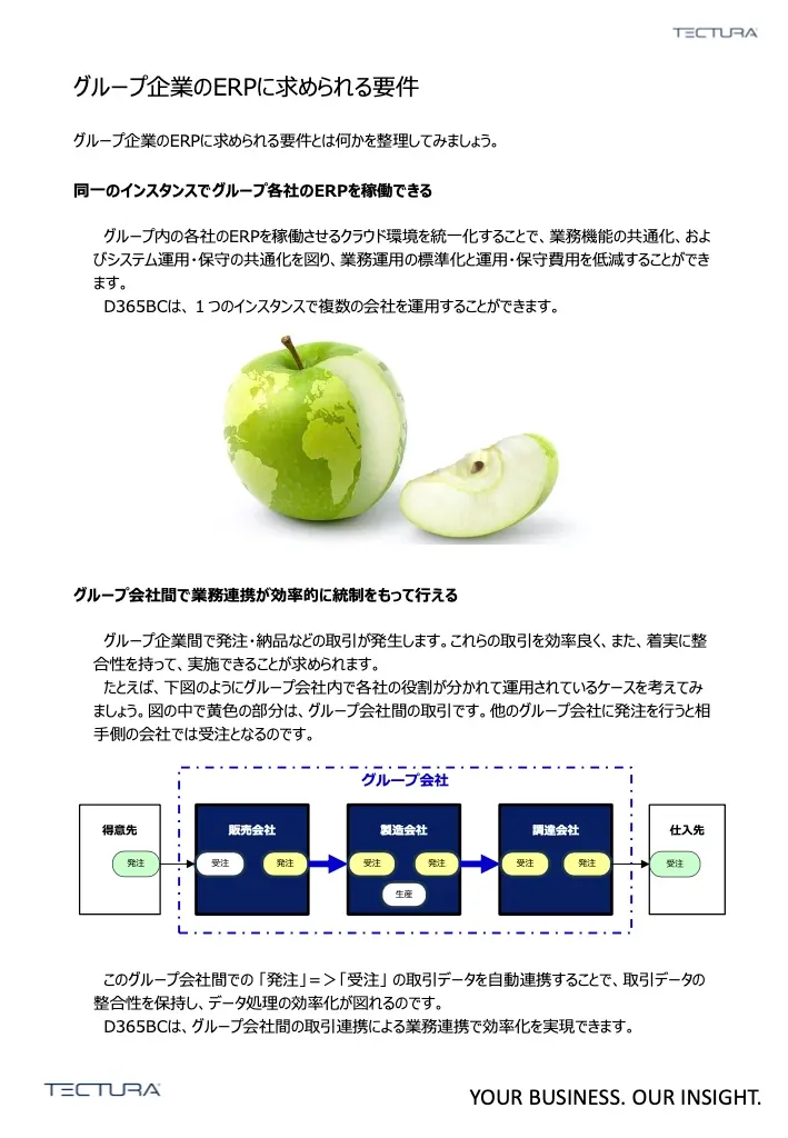 Dynamics 365 Business Central グループ経営に資するERP 02