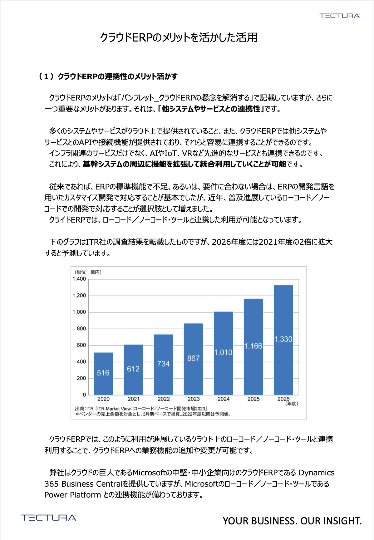 クラウドERPを有効に活用する方法-01