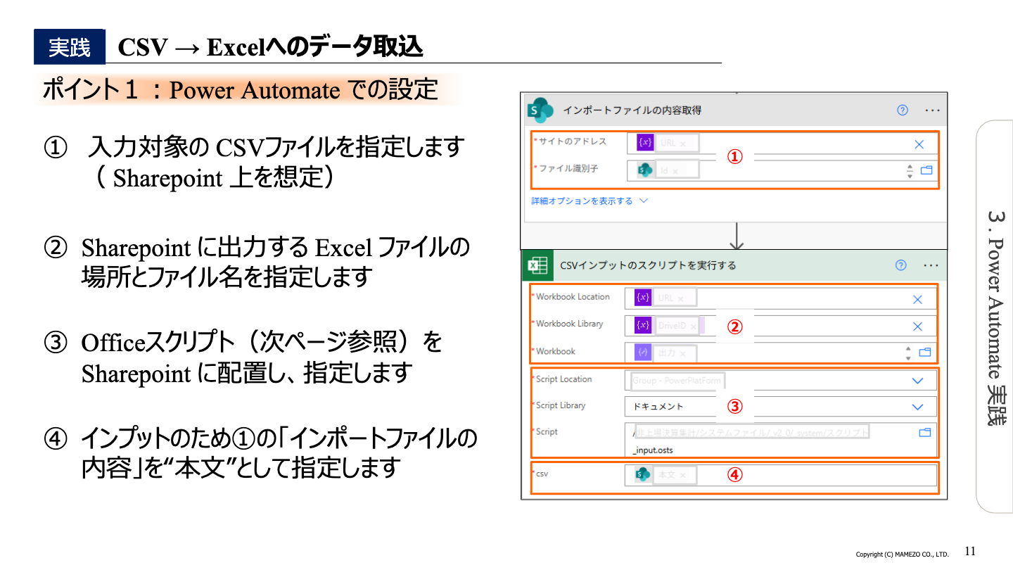 Power Platform を利用した内製化・DX人財育成
Power Automate × Excel 【Episode Ⅱ】
 CSV→Excelへのデータ取込 編 01
