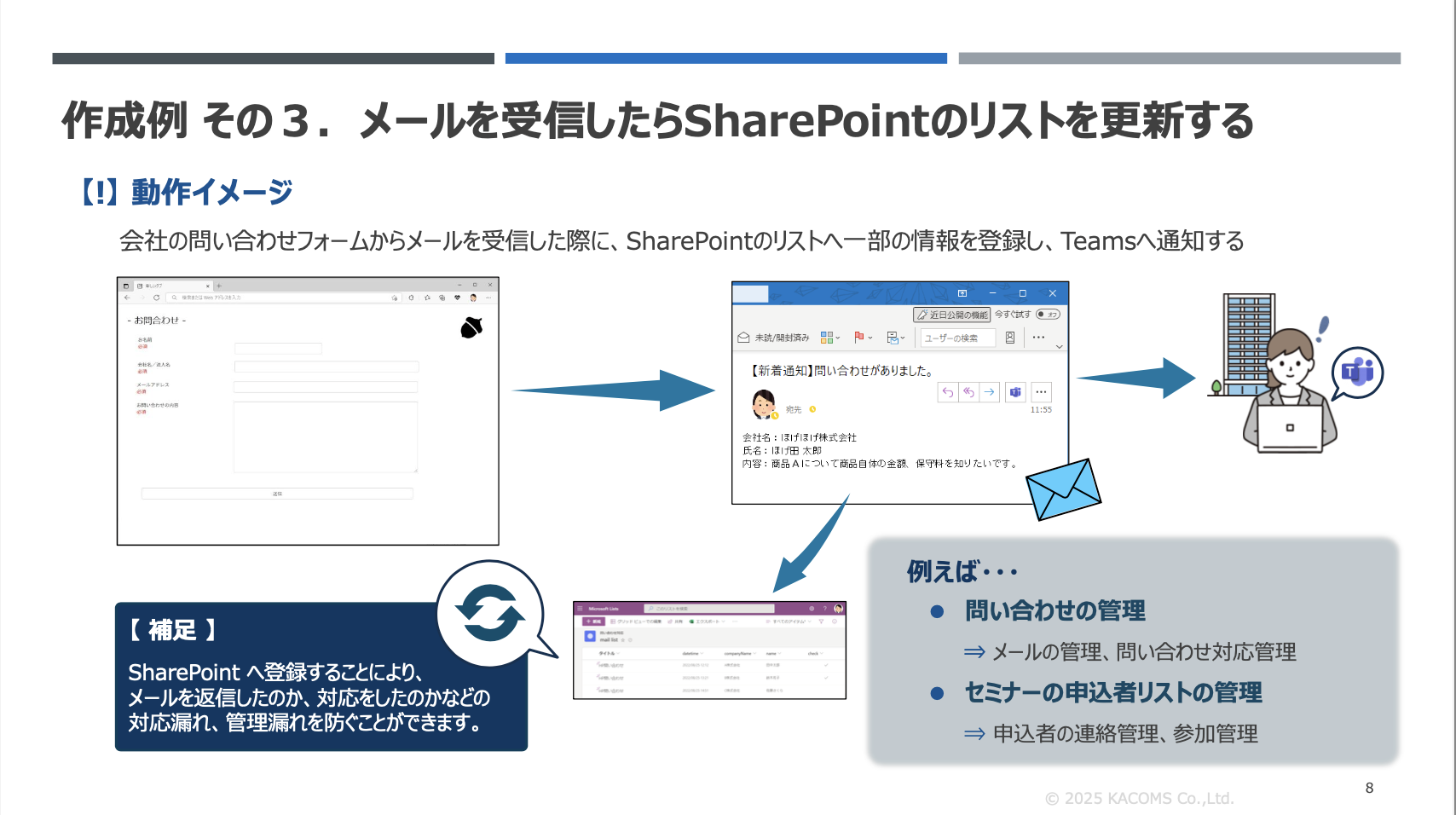 - 実際にフローを作成してみよう！ - Power Automateフローの作成手順をご紹介！ Part2