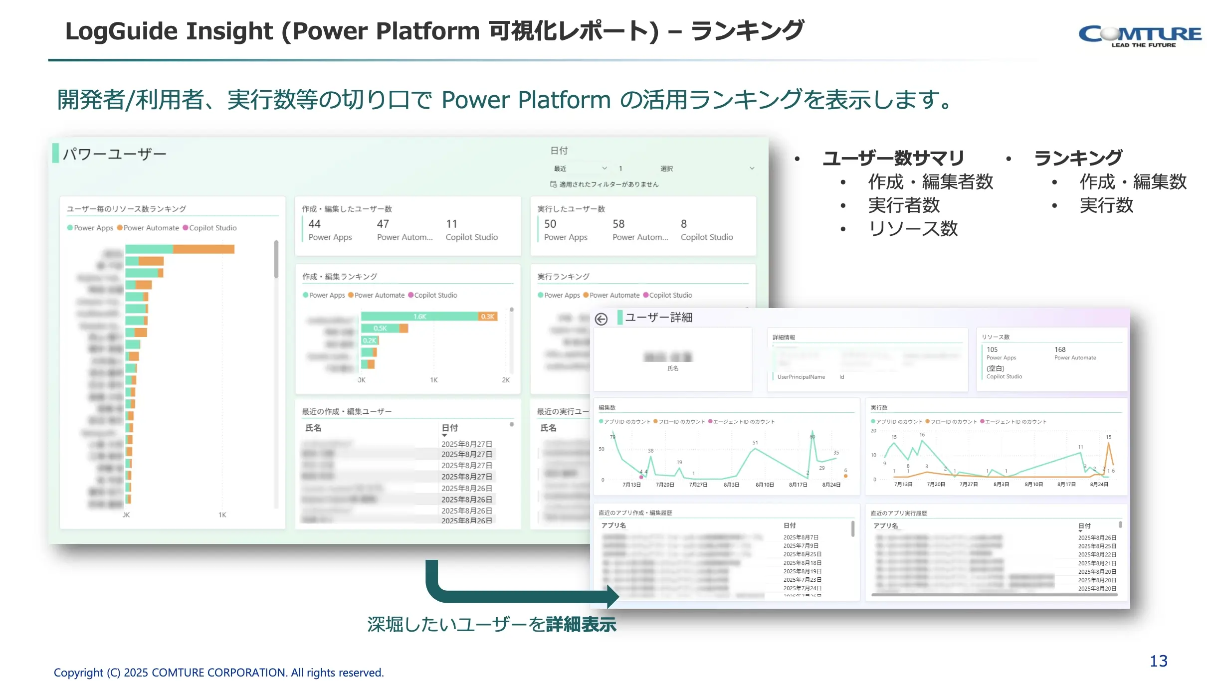 Power Platform ログ管理サービス「LogGuide for Power Platform」ご紹介資料-01