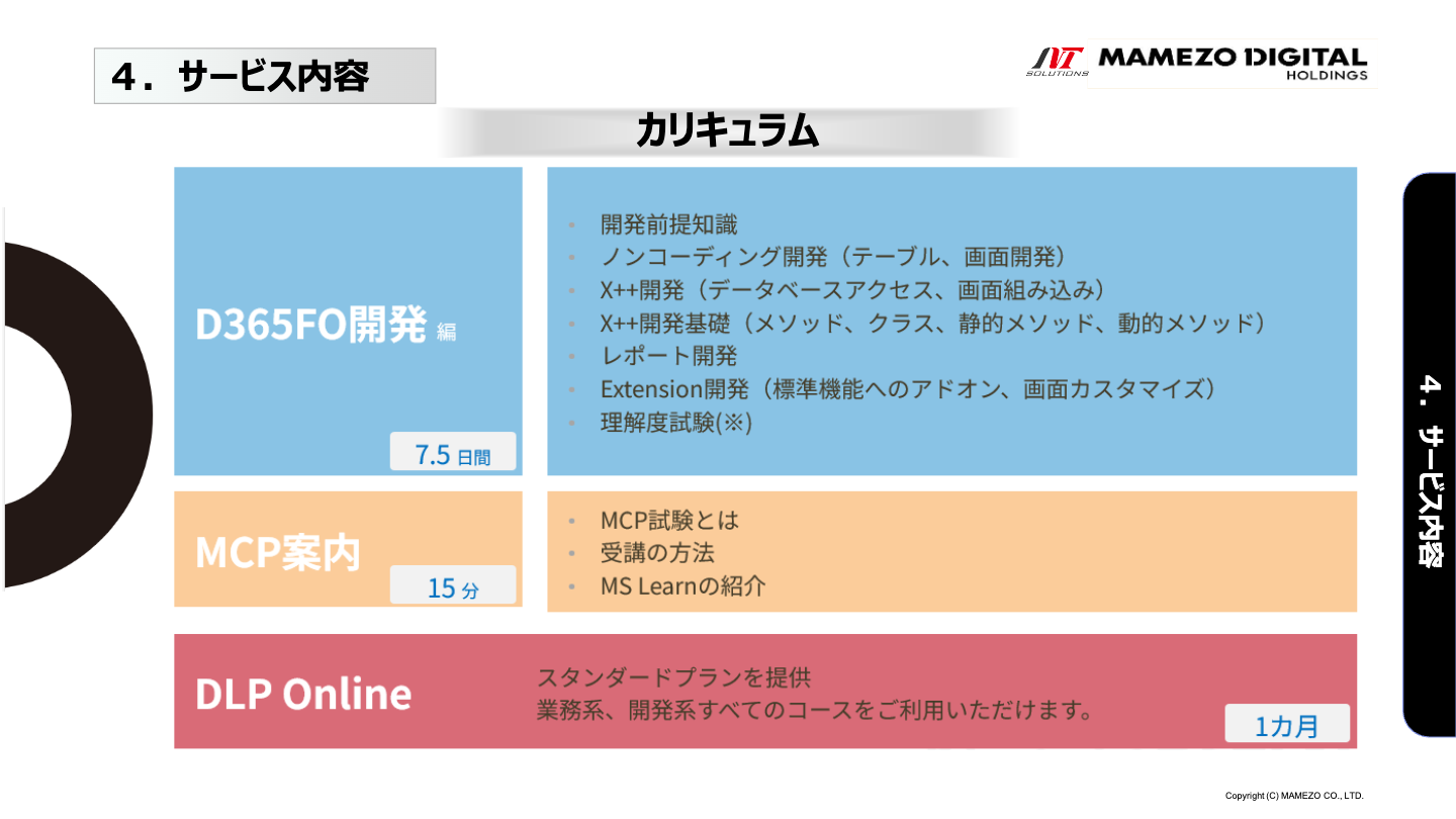 Microsoft Dynamics 365 （ERP製品）トレーニング 
『新入社員様向け特化コース』 のご紹介 02