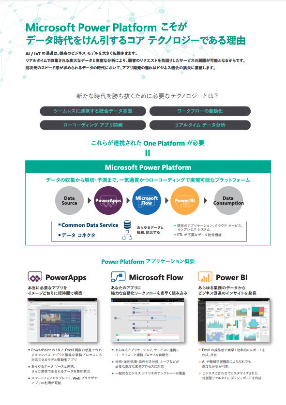 Microsoft Power Platform まるわかりガイド-02