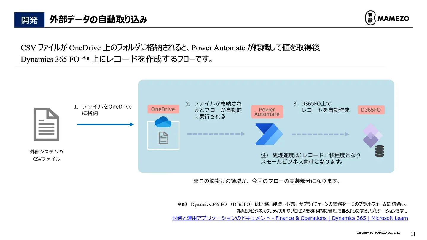 Power Platform を利用した内製化・DX 人財育成【EpisodeⅥ】Power Automate × Dynamics 365『外部データの自動取り込み』編 01